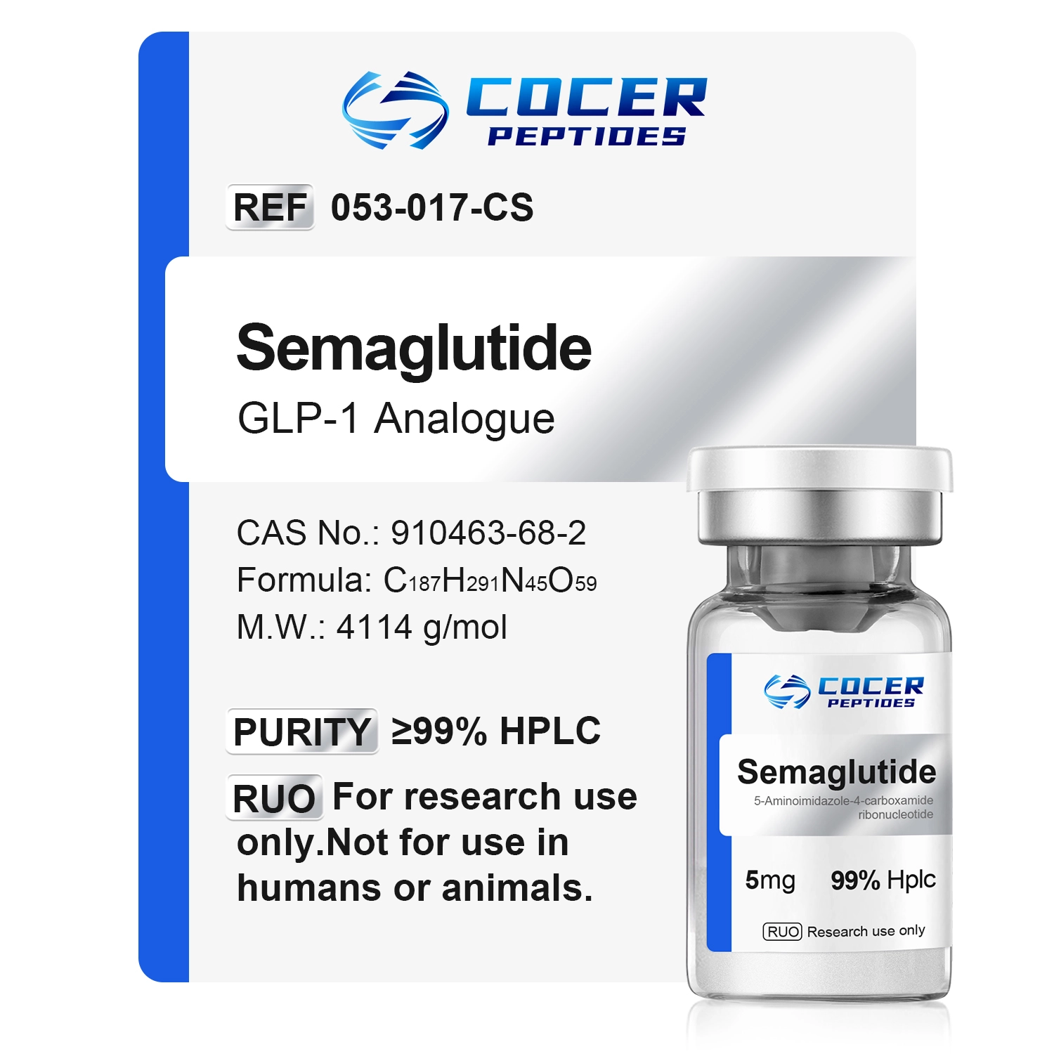 What Is Compounded Semaglutid?