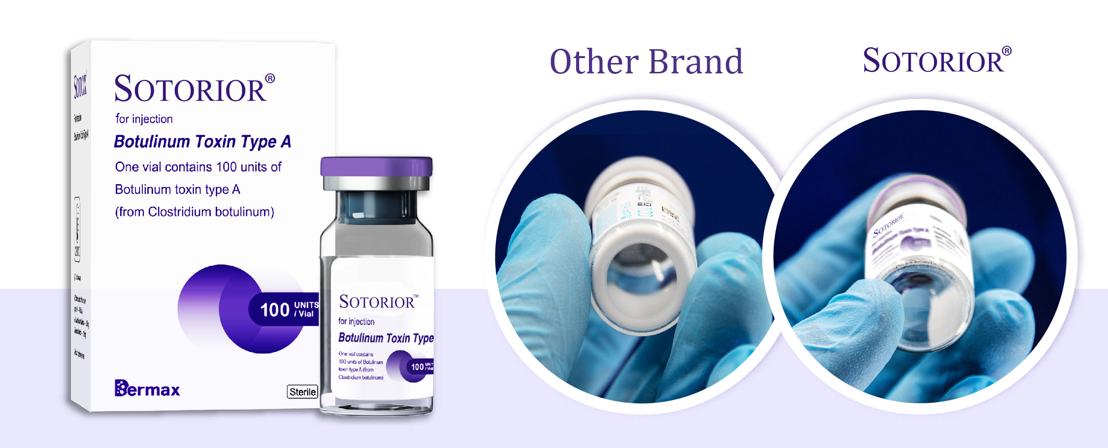 botulinum toxin on sale