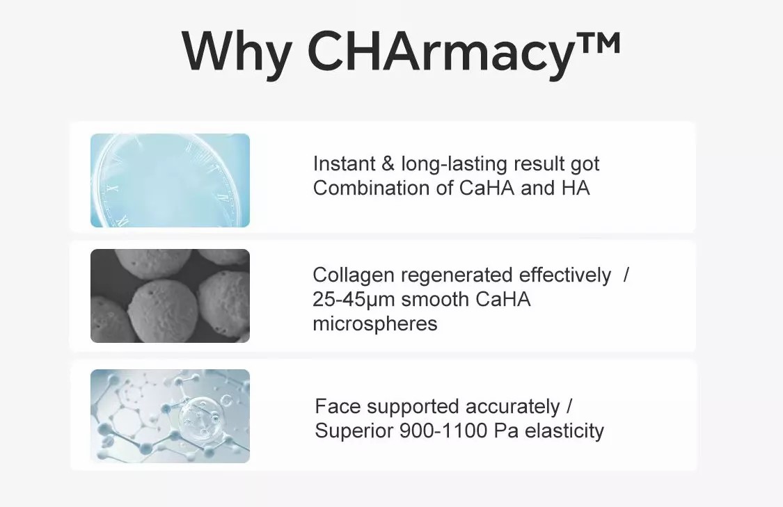 why charmacy caha filler