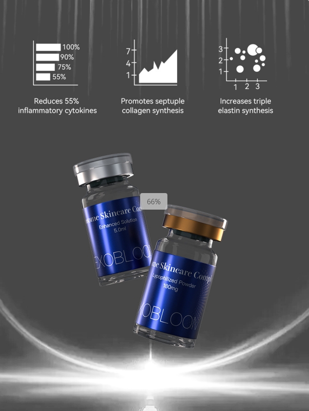 Buy EXOBLOOM Exosome