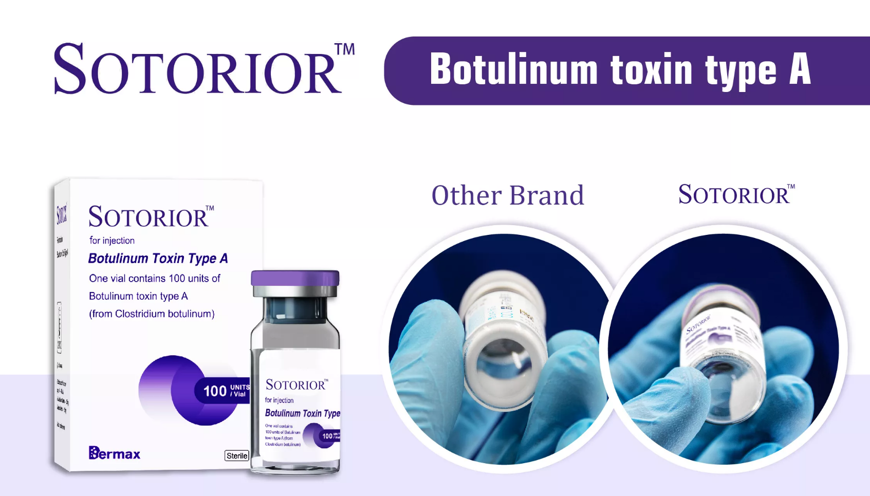 Comparison of Sotorior with other botulinum toxin brands