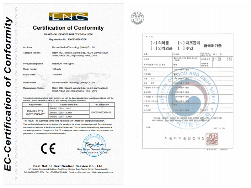 botulinum toxin wholesale price