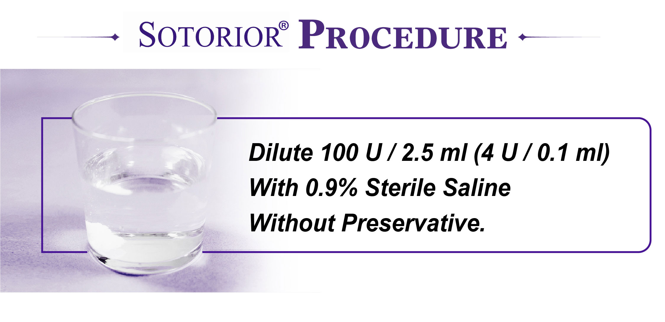 Price of Botulinum Toxin