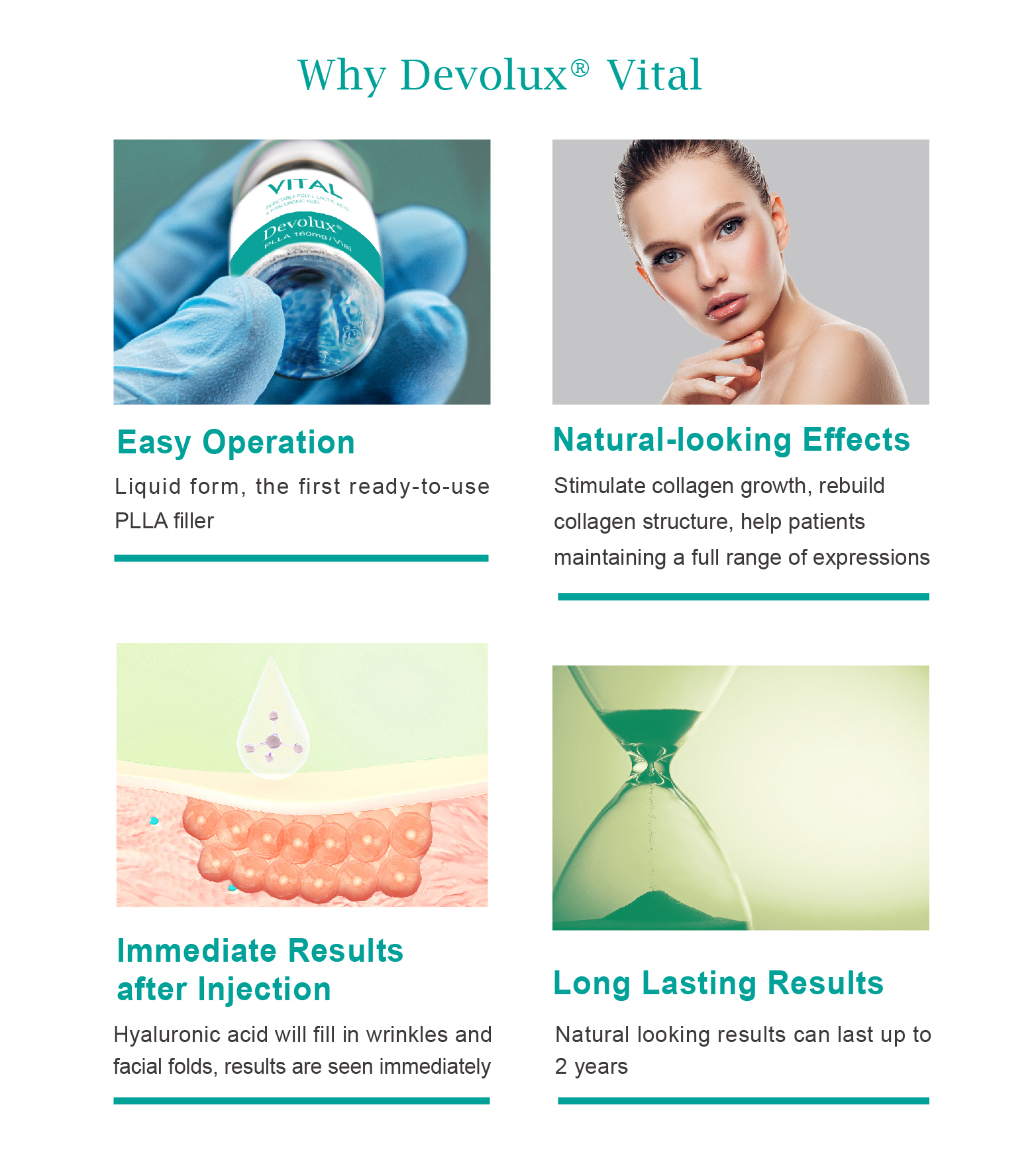 advantages of Devolux Vital