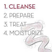 CLEANSE, PREPARE, TREAT, MOISTURIZE