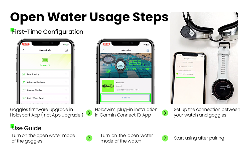 open water usage steps