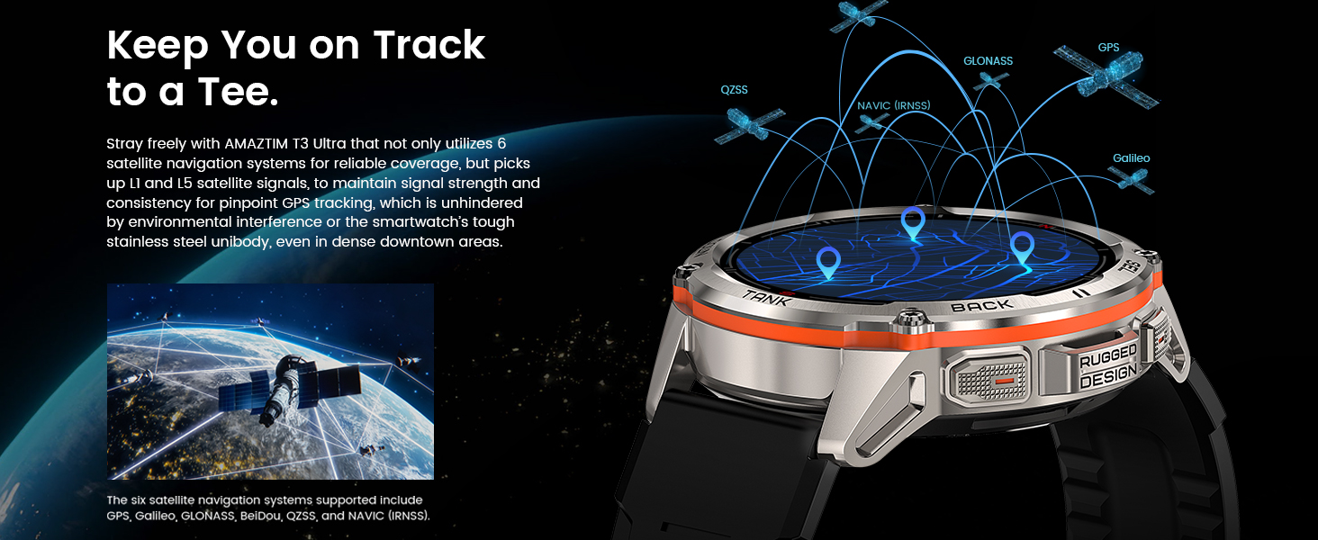 smart watch with GPS