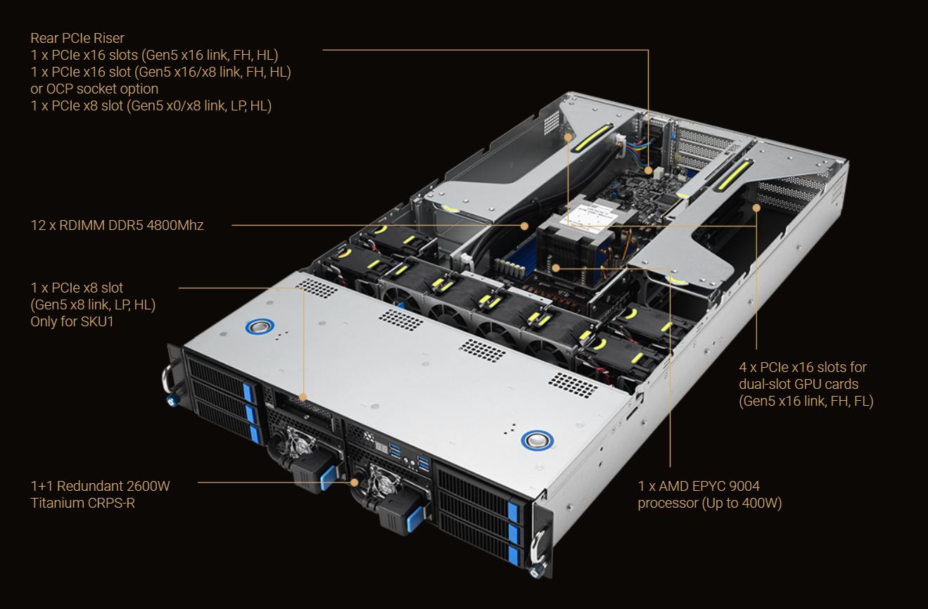 ASUS ESC4000A-E12-26WGP 2U Rackmount Server Barebone