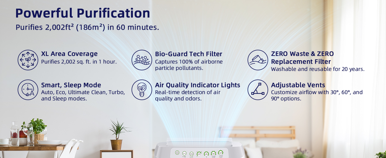 air purifiers for home