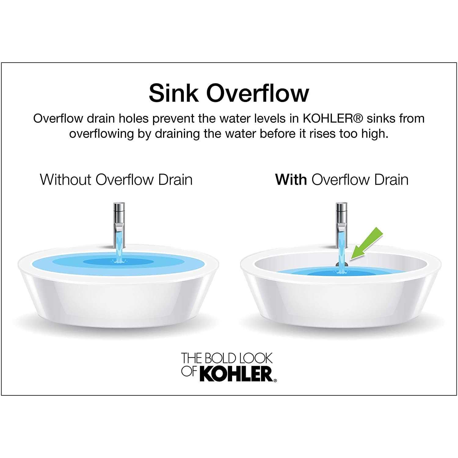 Kohler Cimarron Pedestal Bathroom Sink K2362 387202