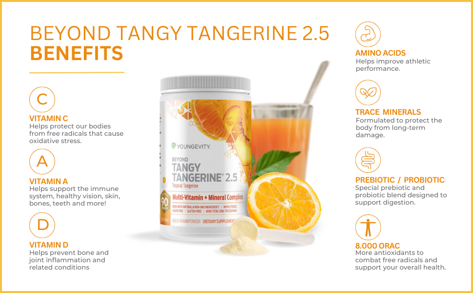 Beyond Tangy Tangerine 2.5