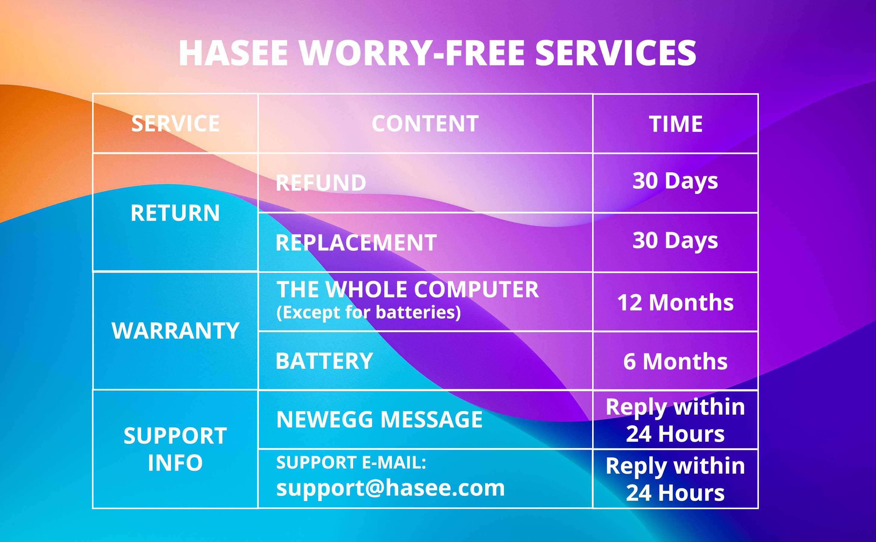 Hasee Service