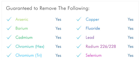 ROES-50 - Essence 5-Stage 50 GPD Reverse Osmosis Drinking Water System