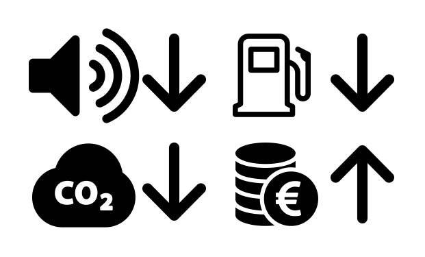 DENQBAR DQ-4200 Inverter Generator - Eco Mode for Less Consumption