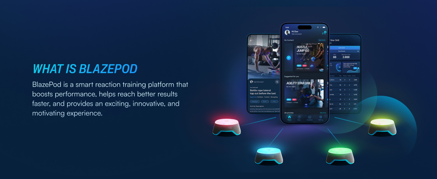 GAME-CHANGING PLATFORM - BlazePod is a smart, innovative