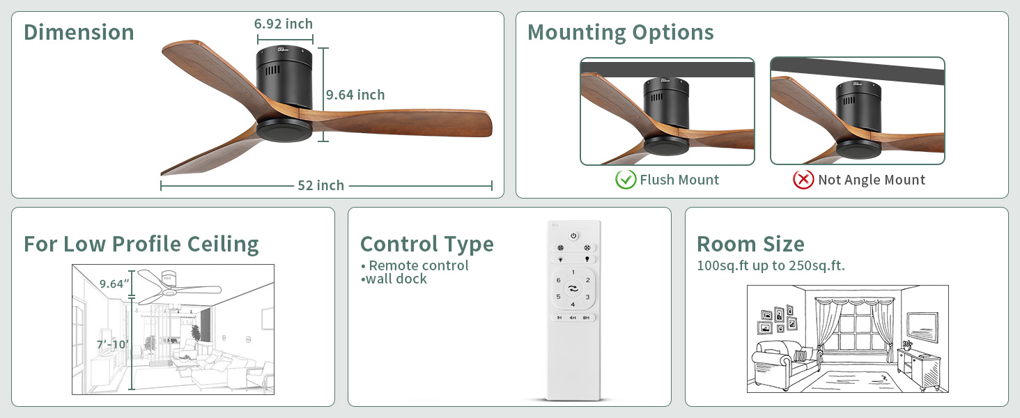 Sofucor 52 Inch Low Profile Ceiling Fan Reversible DC Motor Remote Control Without Light