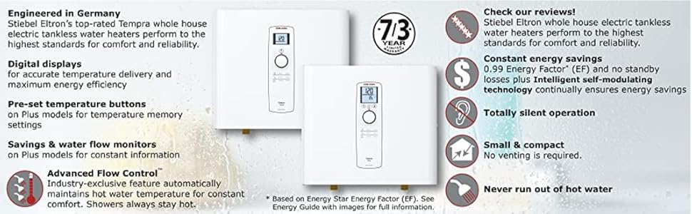 Self-modulating energy technology & Advanced Flow Control for more comfort using less electricity