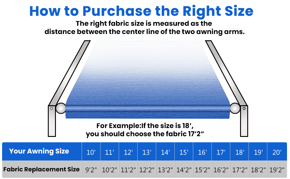 RV AWNING FABRIC REPLACEMENT2