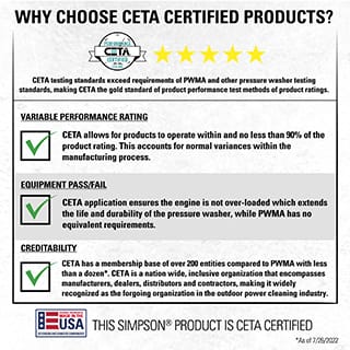 CETA certified product