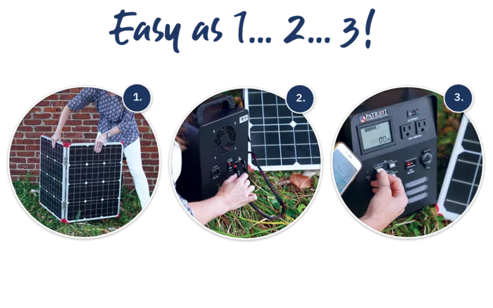 Easy as 1...2...3... Unfold Panel, Plug, and Power!