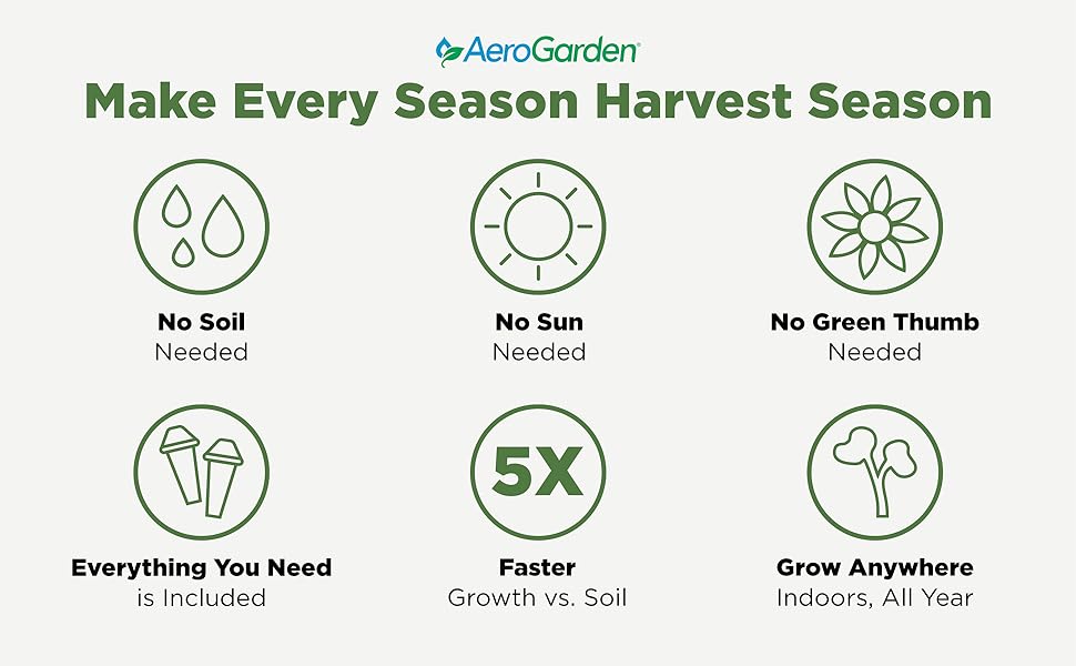 AeroGarden Make Every Season Harvest Season