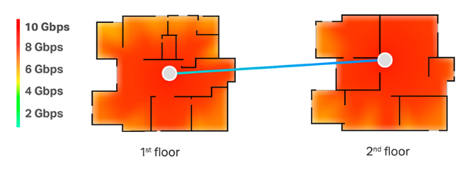 10 Gbps Wired Backhaul