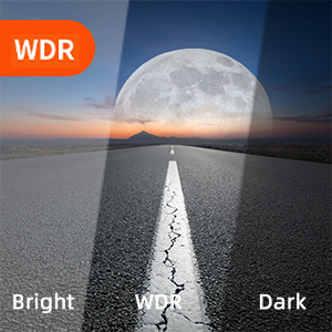 WDR &amp; SUPER NIGHT VISION