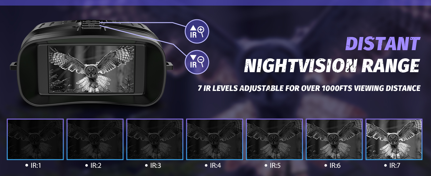 night vision binoculars for adults