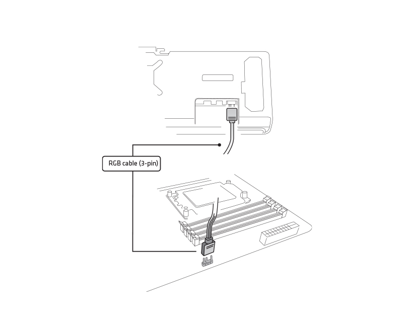 External ARGB Control Sync