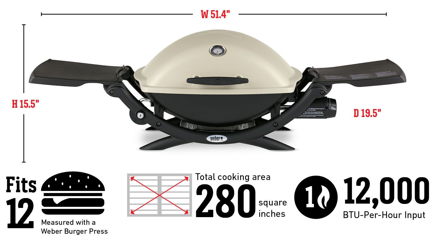 Fits 12 Burgers Measured with a Weber Burger Press, Total cooking area 280 square inches, 12,000 Btu-Per-Hour Input Burners