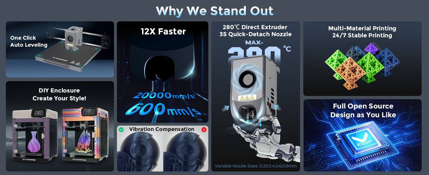 3d printers