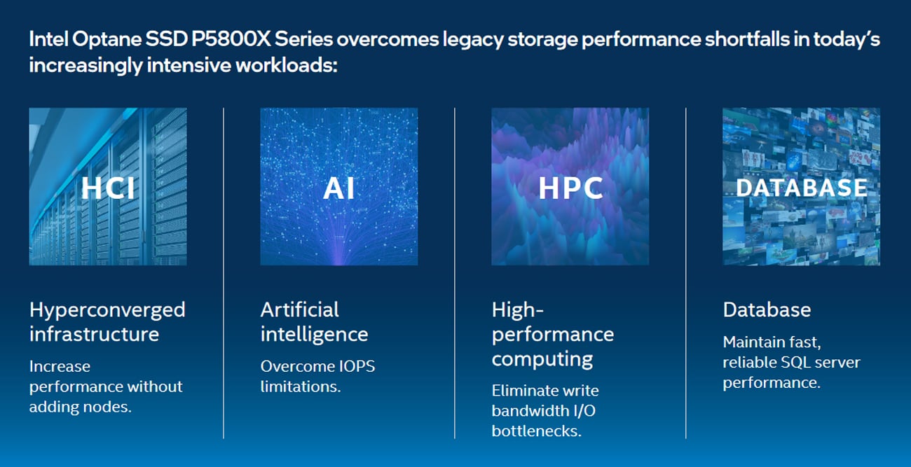 Intel SSD