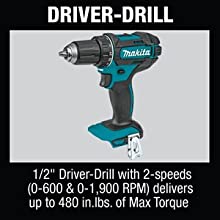 driver-drill two speeds RPM delivers max torque