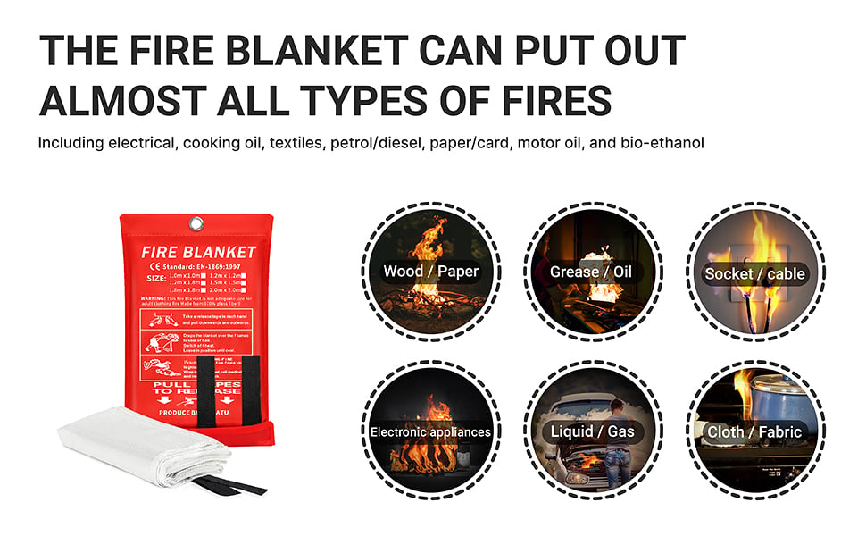 Fire Suppression Blanket