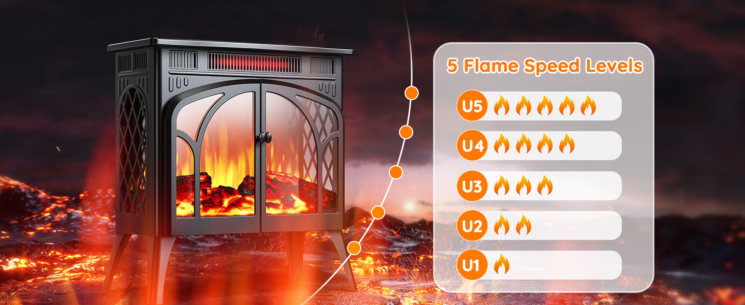 Rintuf Electric Fireplace Heater