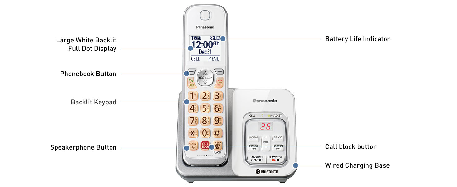 KX-TGD864W_aPP_02_CallOuts_1464x600