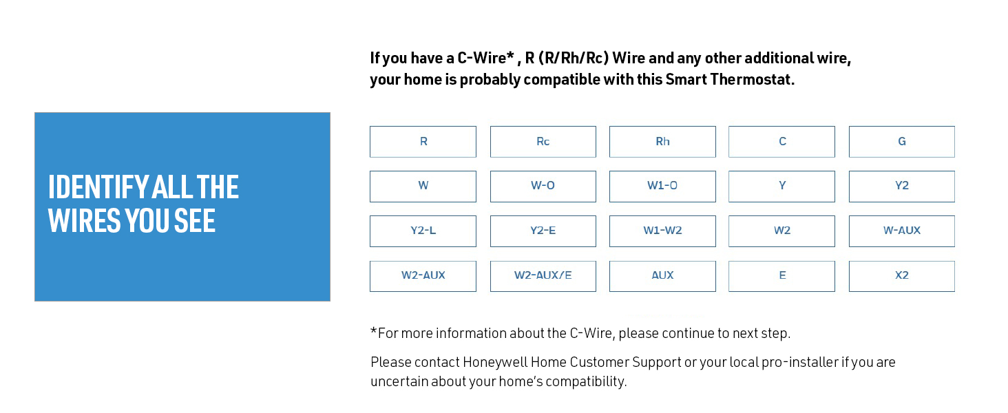 Identify all the wires you see