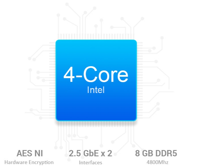 4 core intel