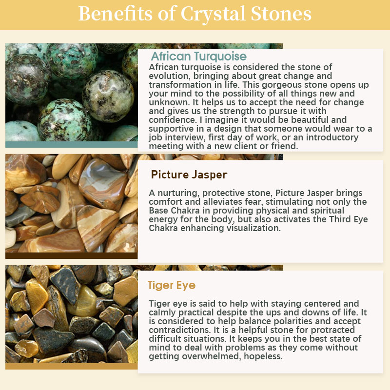 benefits of African Turquoise, Picture Jasper, Tiger Eye