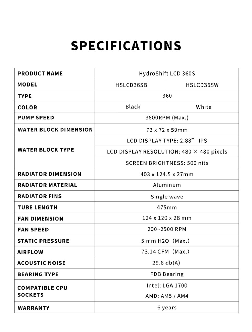 hydroshiftAIO, LIAN LI, AIO, hydroshift