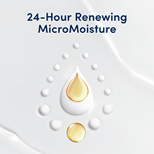 Experience the Power of MicroMoisture