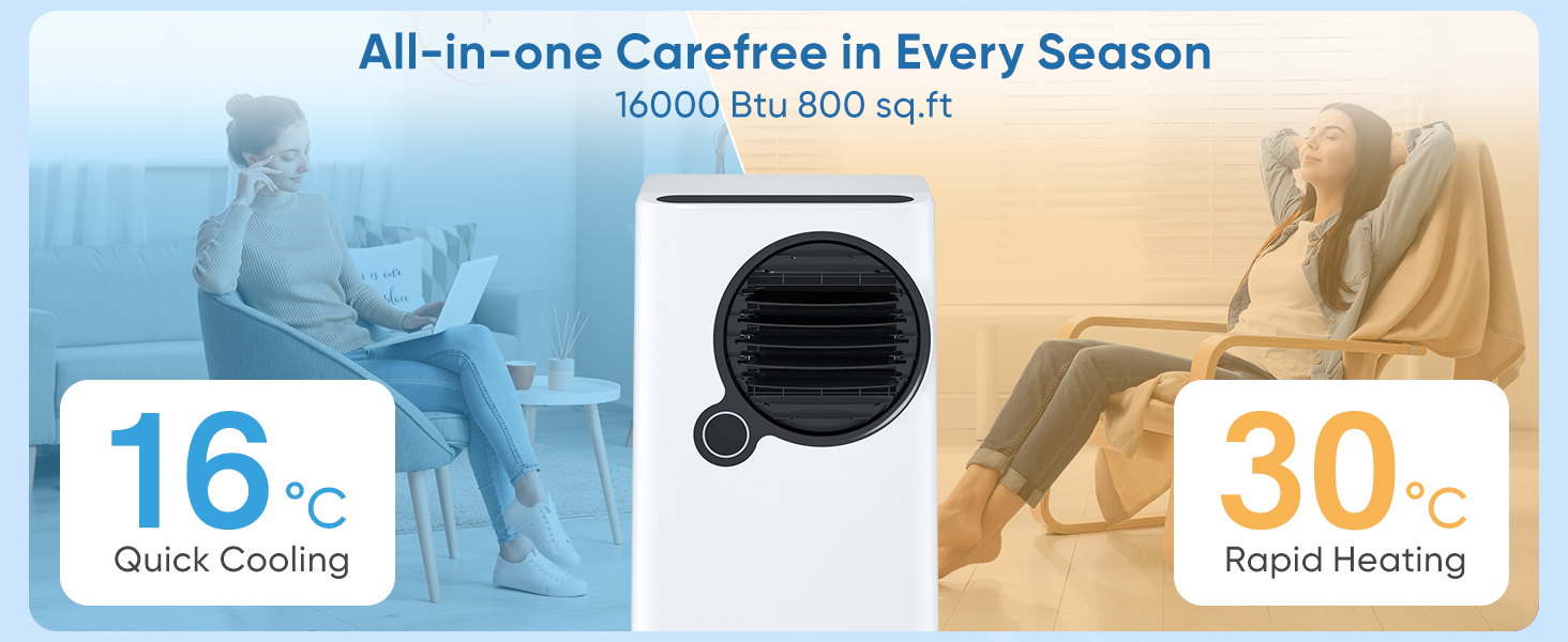 Portable Air Conditioners