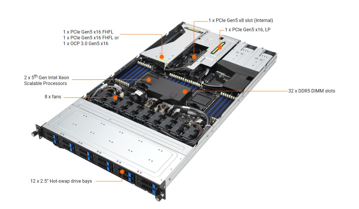 ASUS RS700-E11-RS12U-16W10G 1U Rackmount Server Barebone