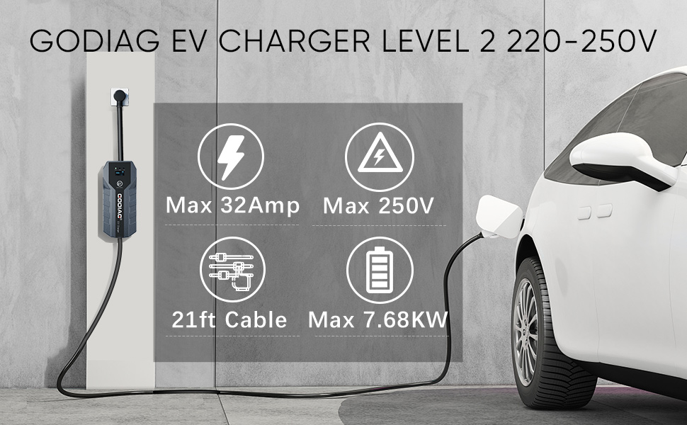 GODIAG EV Charger