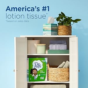 America’s #1 Lotion Tissue