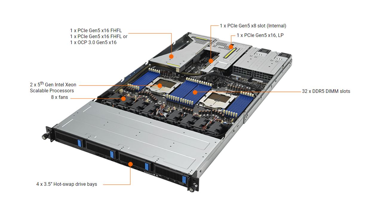 ASUS RS700-E11-RS4U-16W10G 1U Rackmount Server Barebone