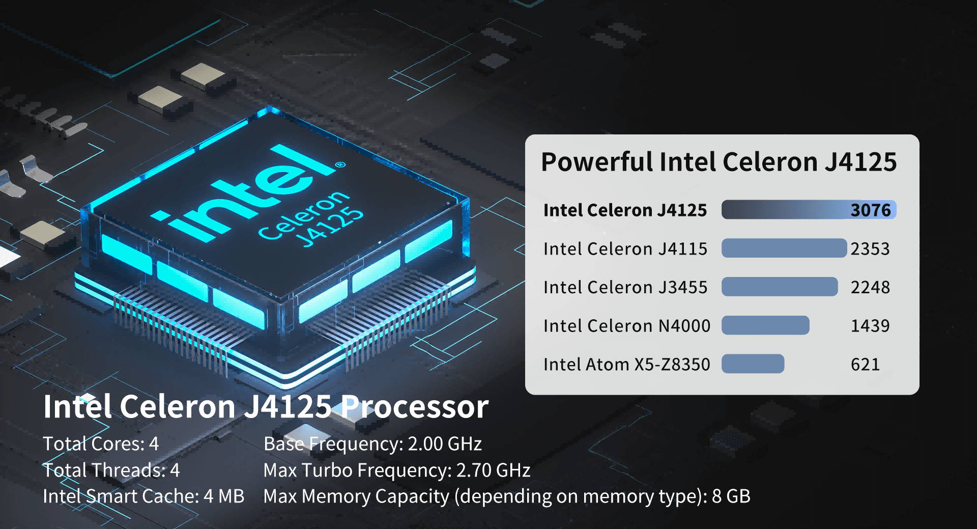 Intel J4125 CPU