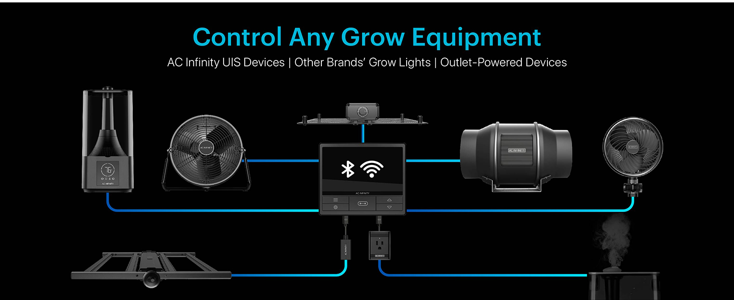 Controller Temperature Humidity VPD Timer Cycle Schedule Cooling Ventilation Lighting Bluetooth WiFi