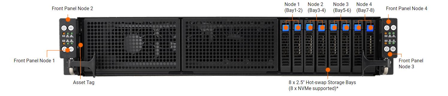 ASUS RS720Q-E11-RS8U-3WSTEVHS 2U Rackmount Server Barebone