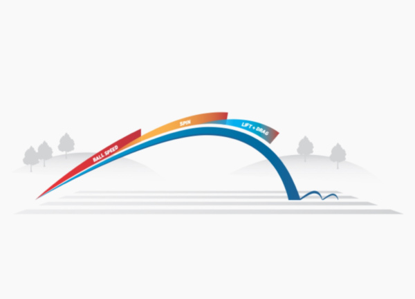 TP5 TP5x Path To Distance Chart